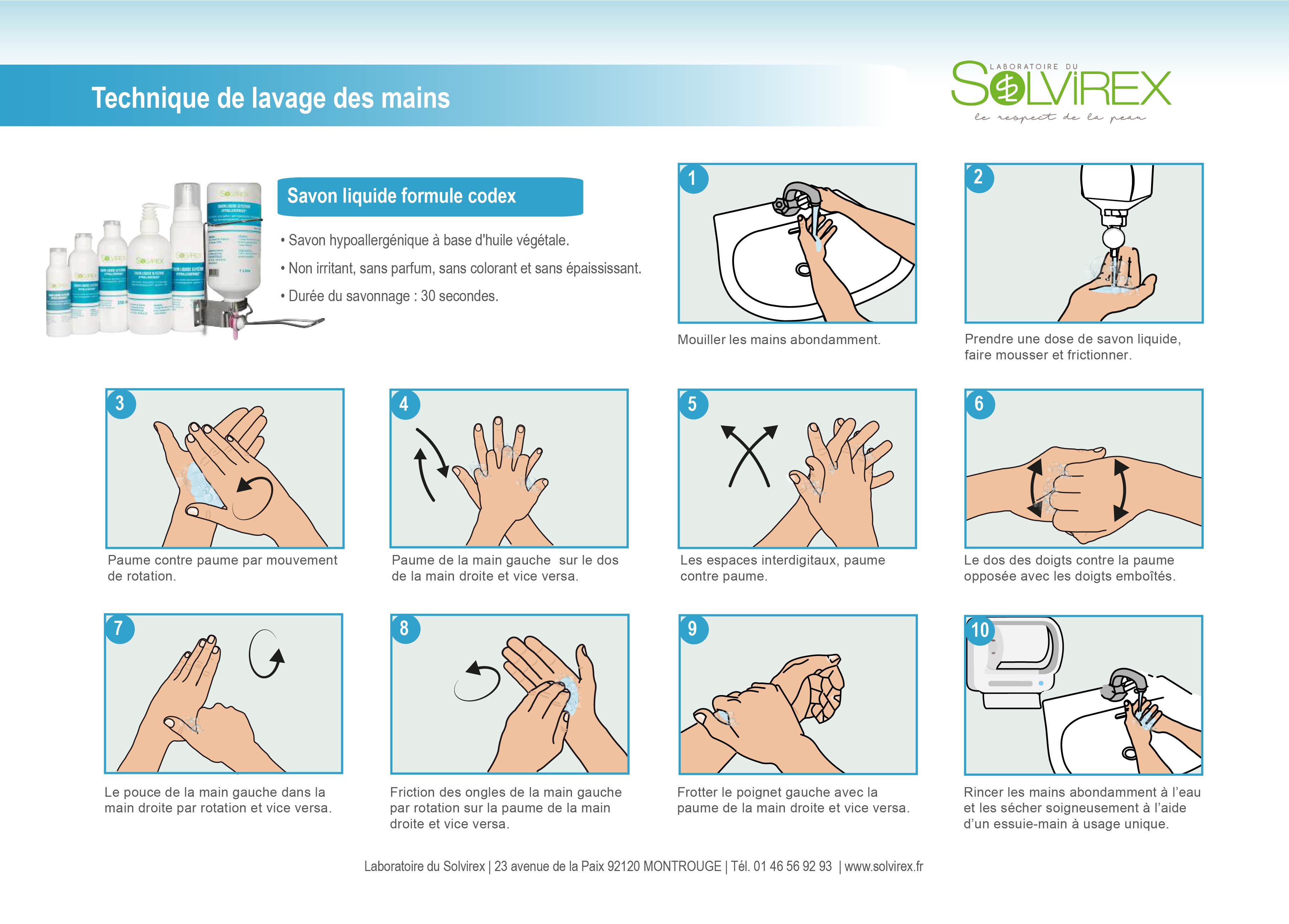 Protocole lavage des mains - Solvirex